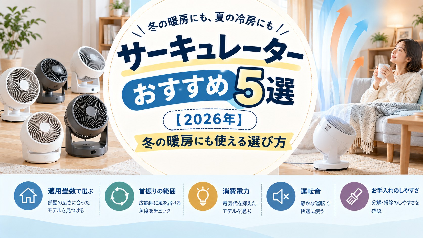 並んだサーキュレーター4台と、暖かい部屋でくつろぐ女性