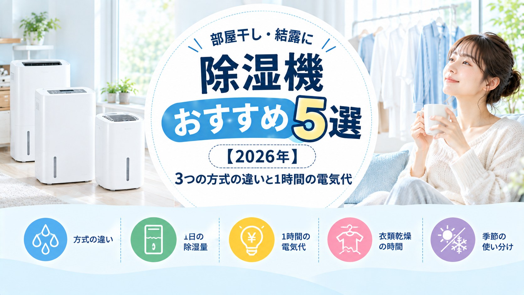 除湿機おすすめ5選【2026年】方式の違いと1時間の電気代 | しがサラの